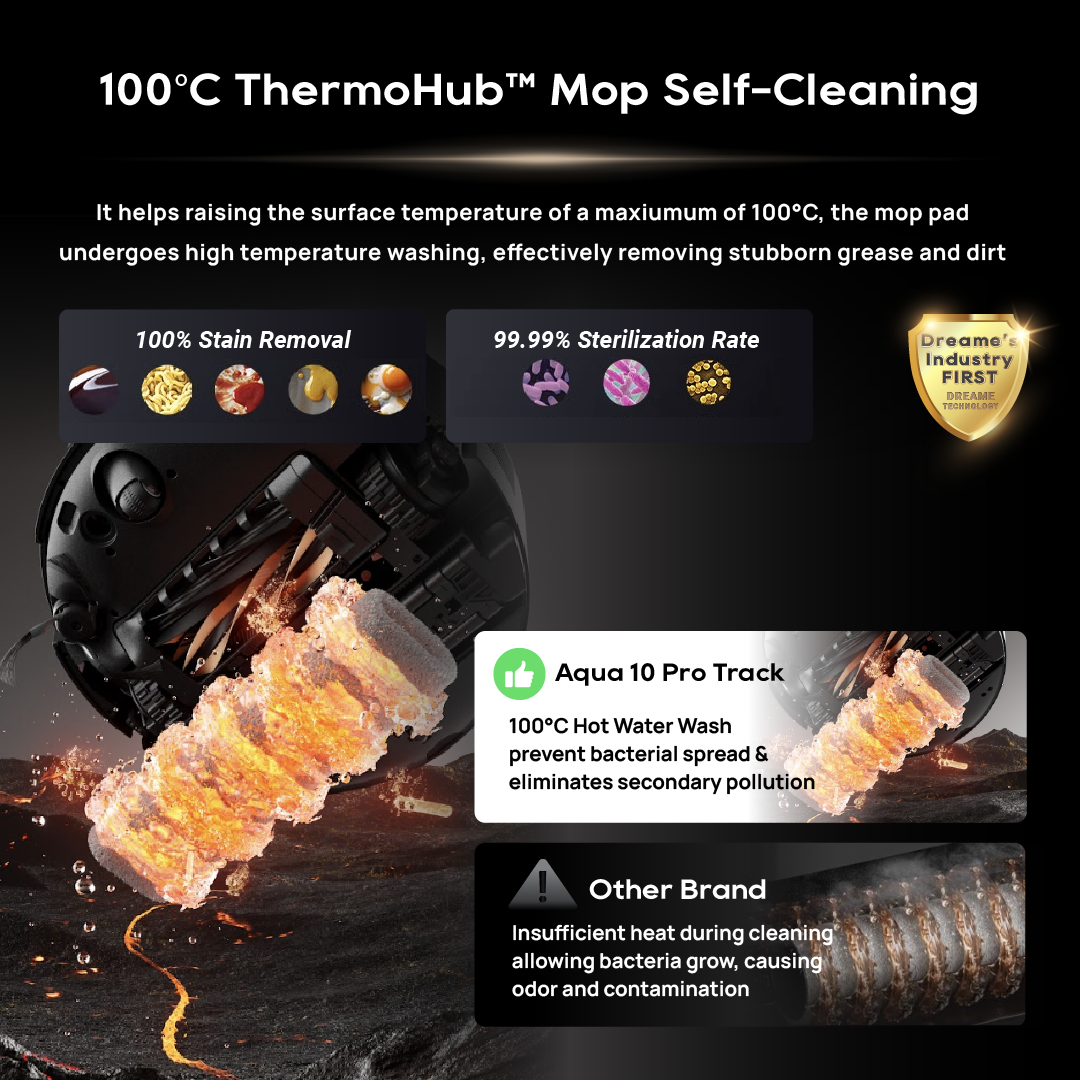 Dreame Aqua 10 Pro Track Robot Vacuum and Mop