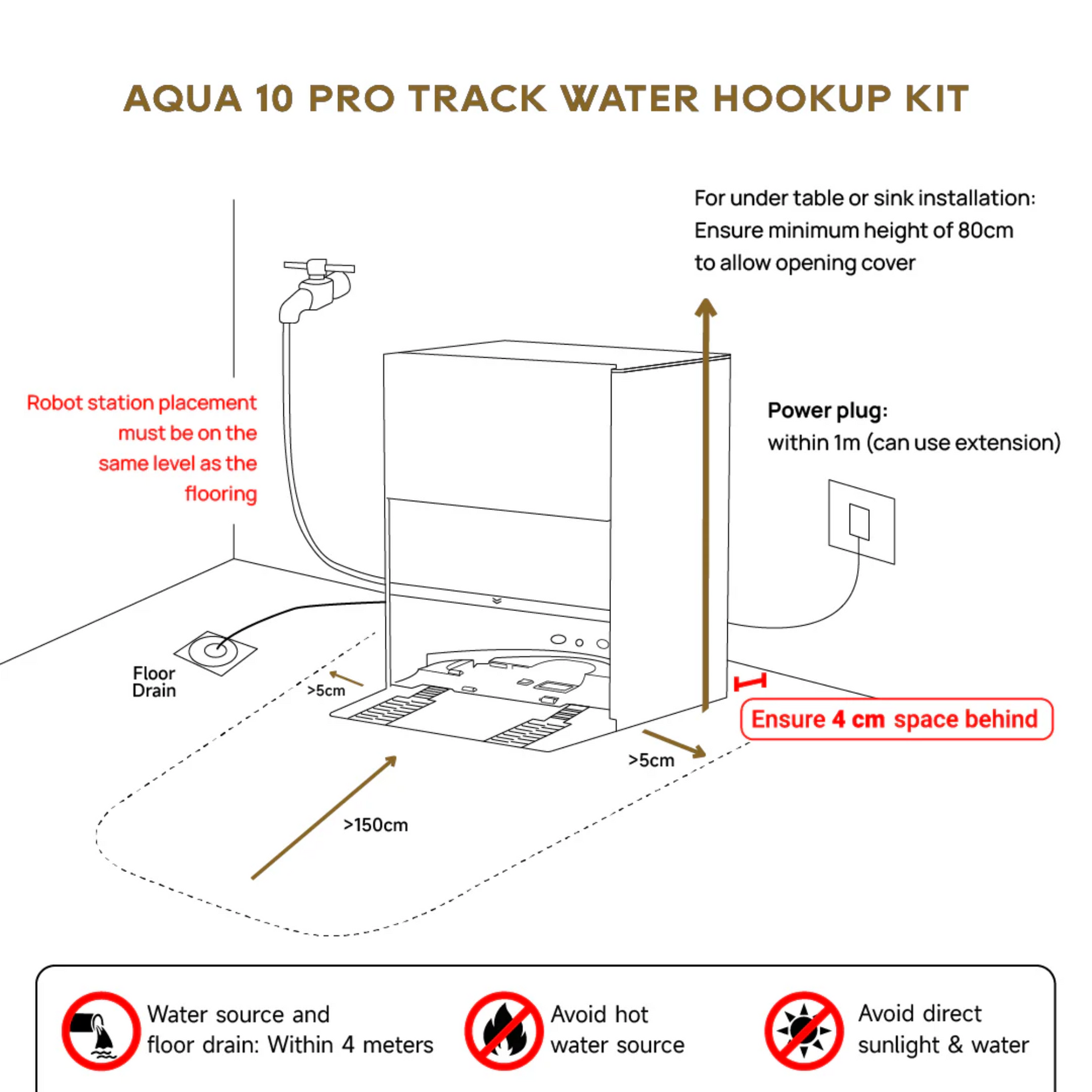 Dreame Water Hookup Kit
