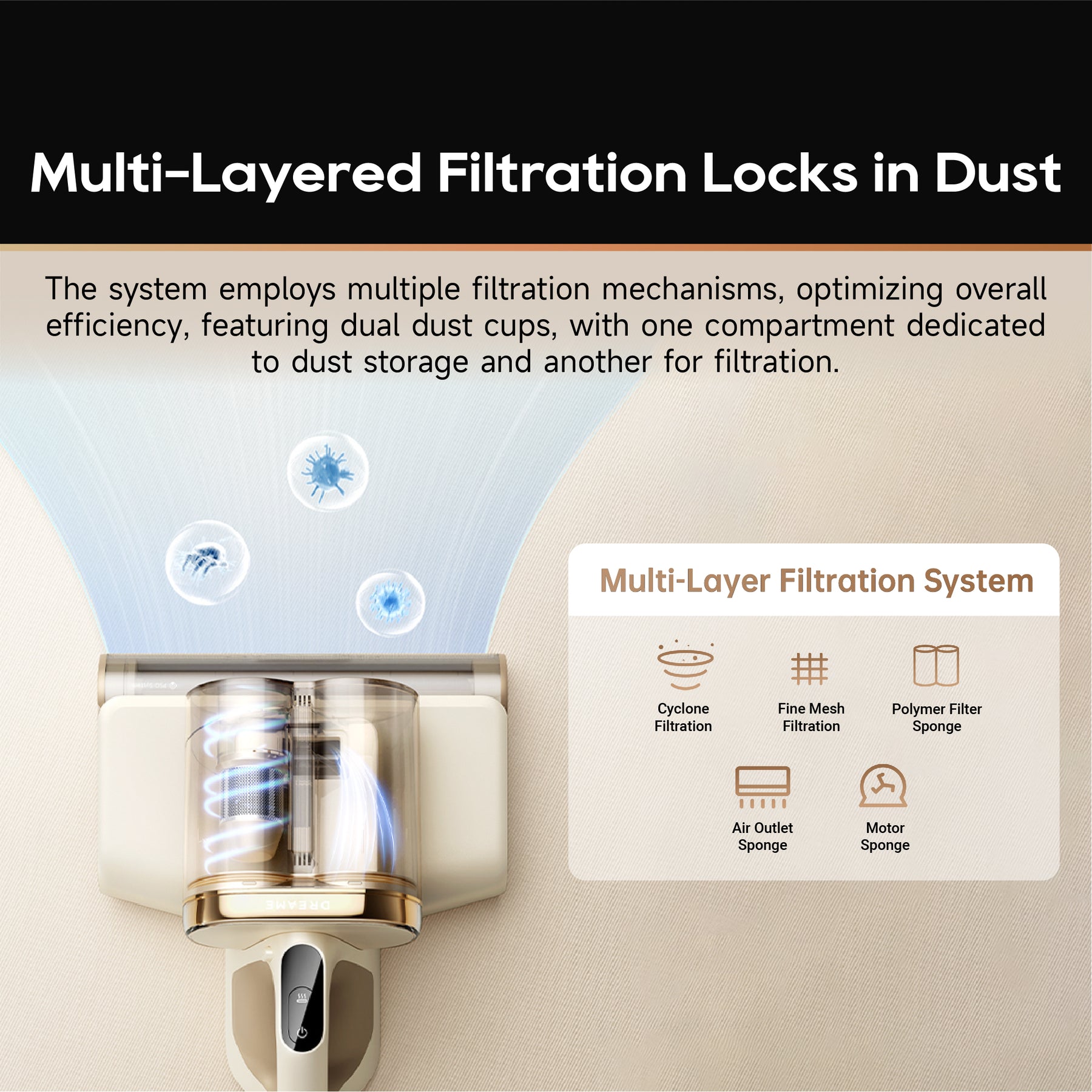 Dreame D20 Pro Dust Mite Vacuum