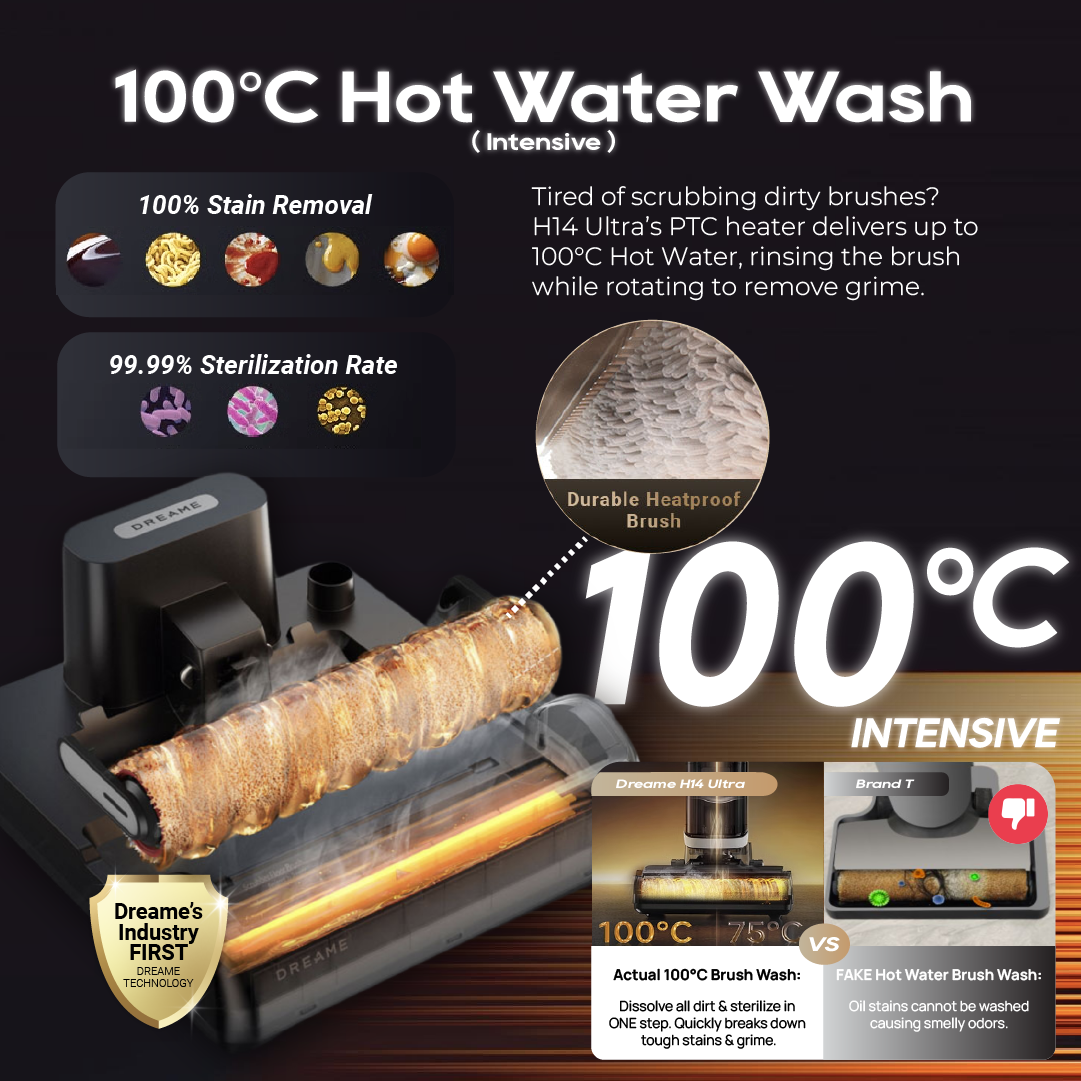 Dreame H14 Ultra Wet & Dry Vacuum
