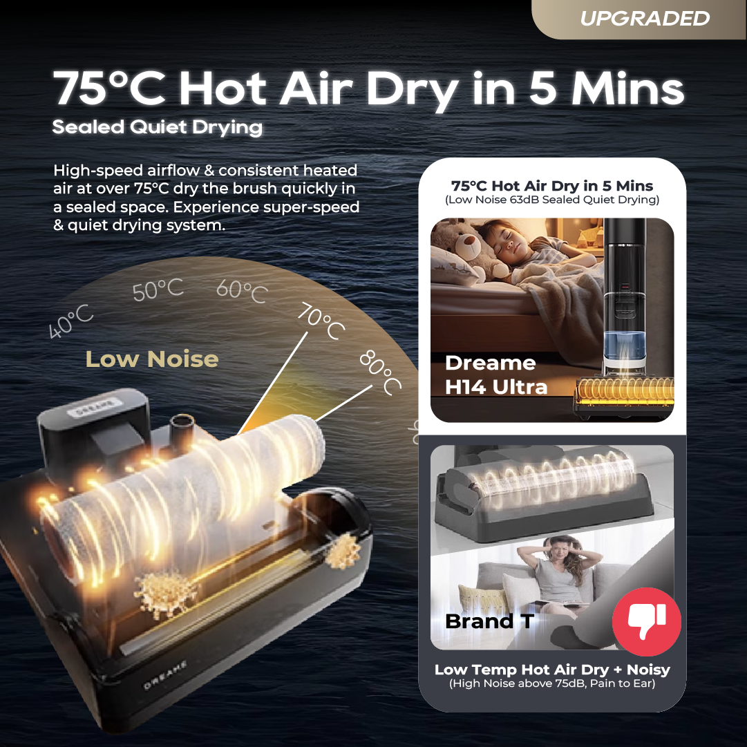 Dreame H14 Ultra Wet & Dry Vacuum