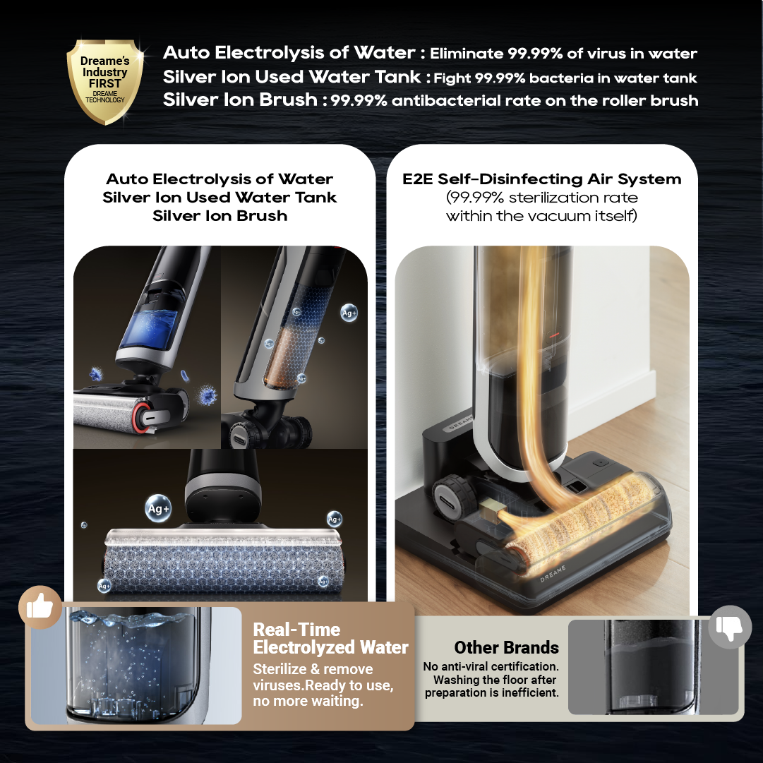 Dreame H14 Ultra Wet & Dry Vacuum