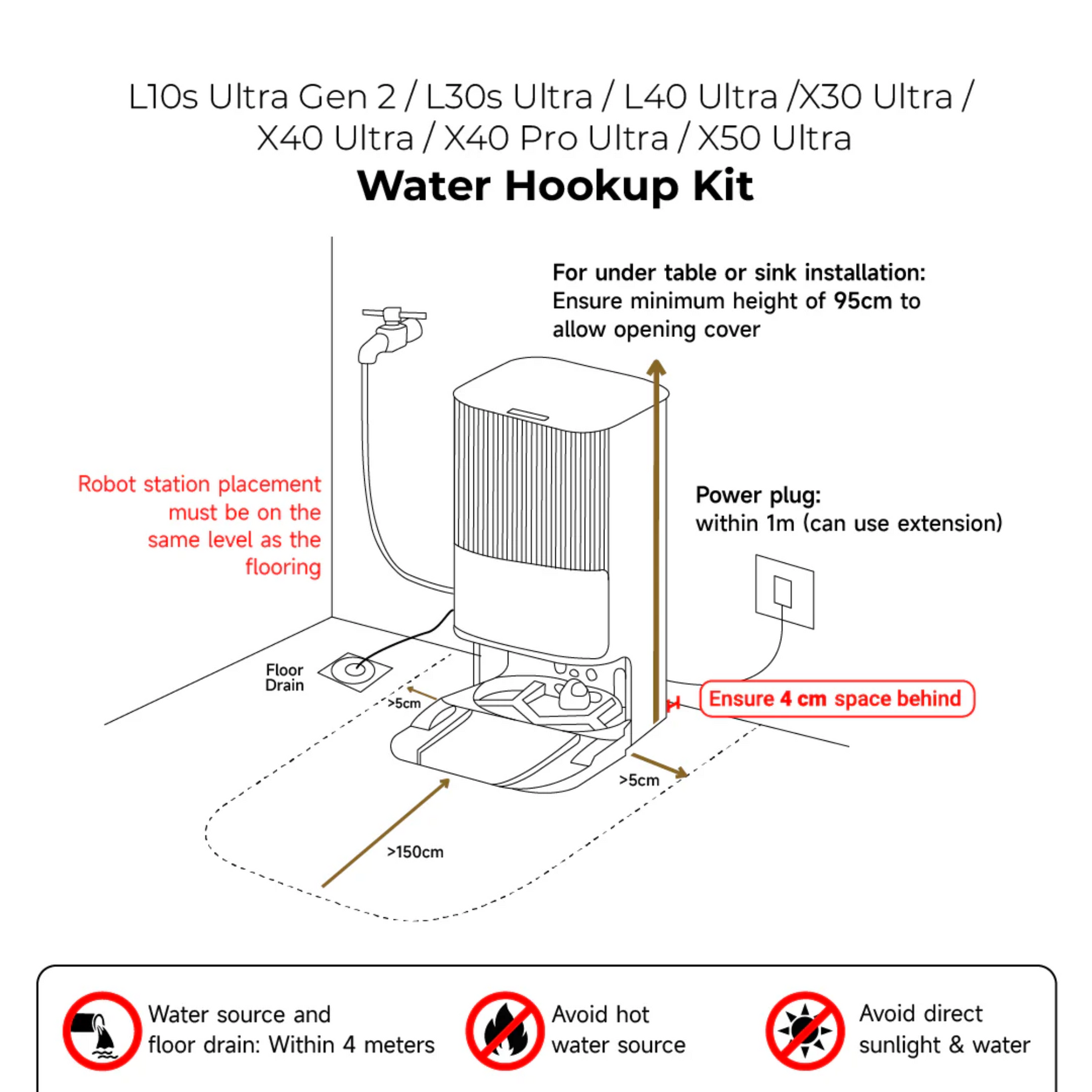 Dreame Water Hookup Kit