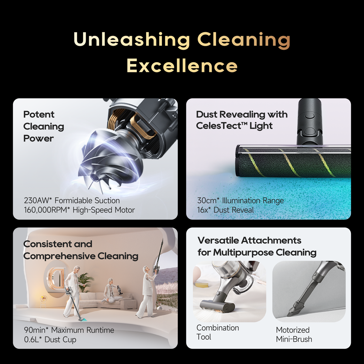 Cordless vacuum cleaner features panel with motor and illuminated roller brush