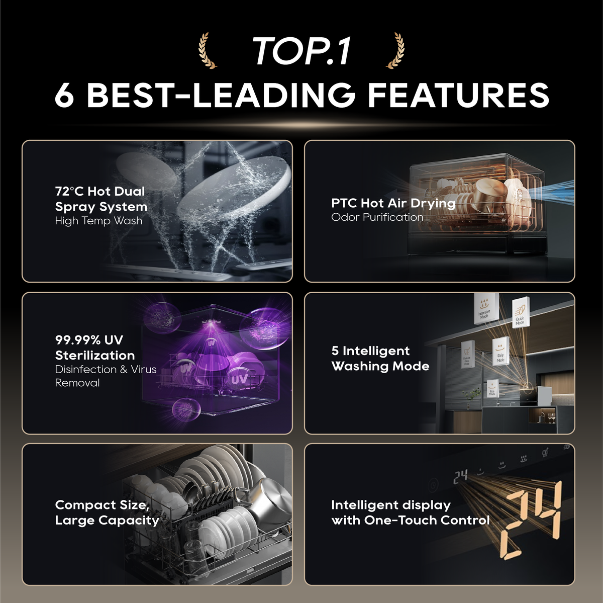 Dreame Z2000 Dishwasher