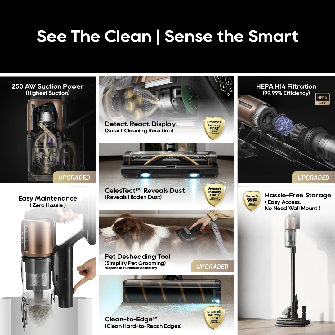Dreame Z20 Cordless Stick Vacuum