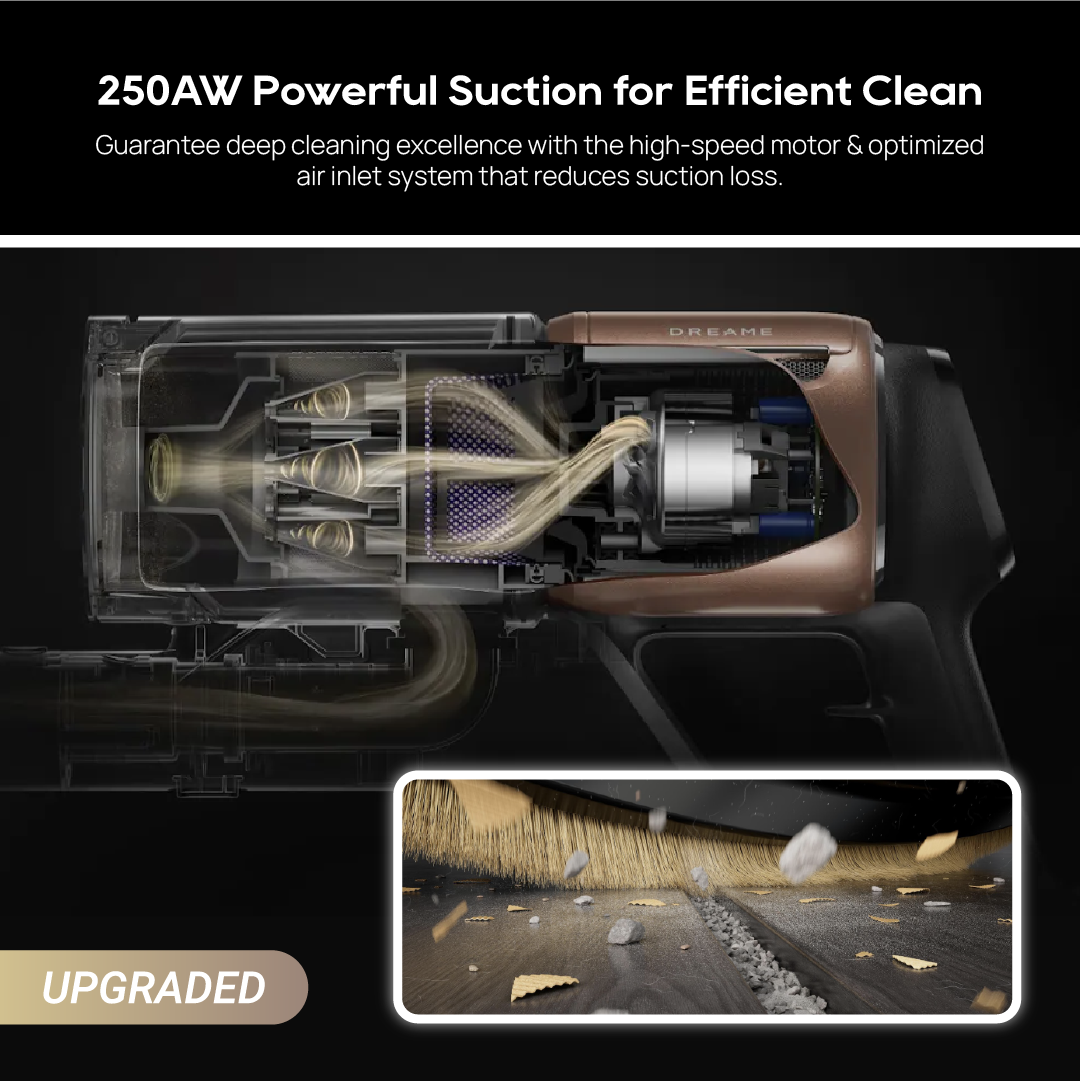 Dreame Z20 Cordless Stick Vacuum