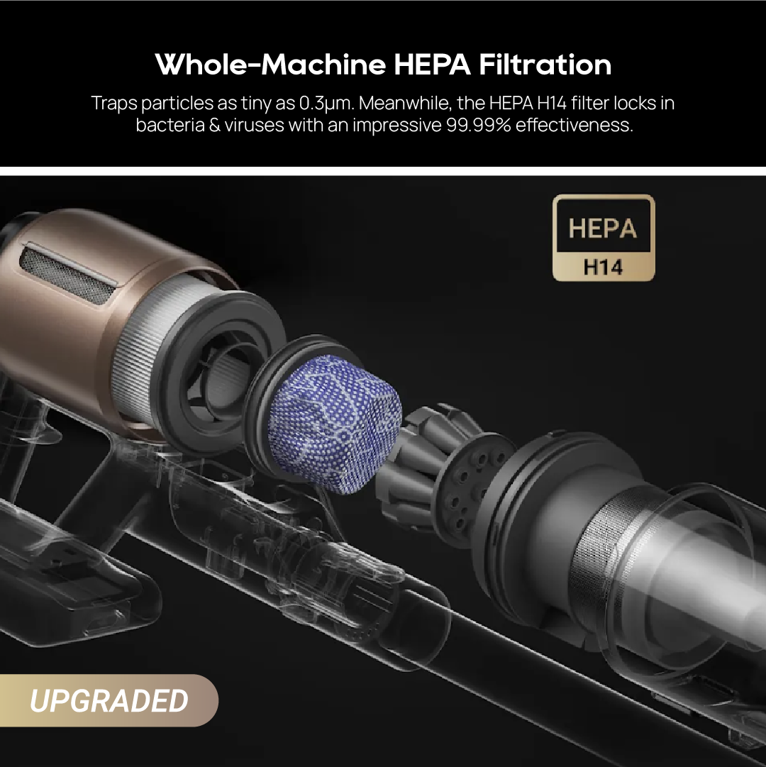 Dreame Z20 Cordless Stick Vacuum