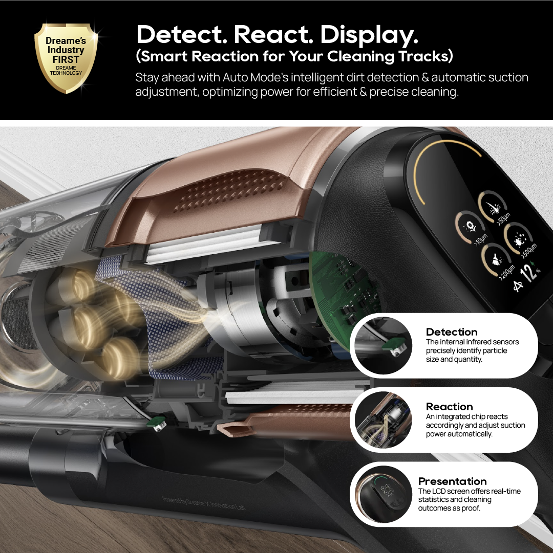 Dreame Z20 Cordless Stick Vacuum