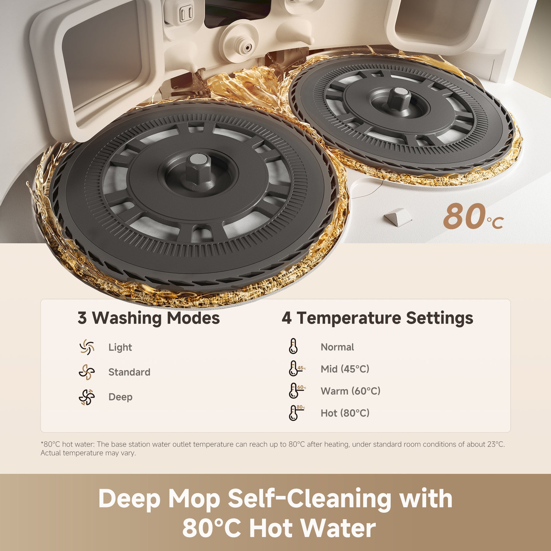 Dreame L50 Ultra CE