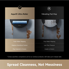 [Pre-Order] Dreame Aqua 10 Ultra Roller