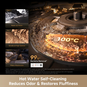 [Pre-Order] Dreame X60 Ultra / Master Robot Vacuum