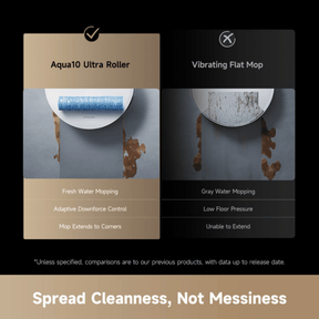 Dreame Aqua 10 Ultra Roller
