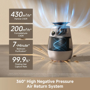 Dreame AP10 Pet Air Purifier Fan