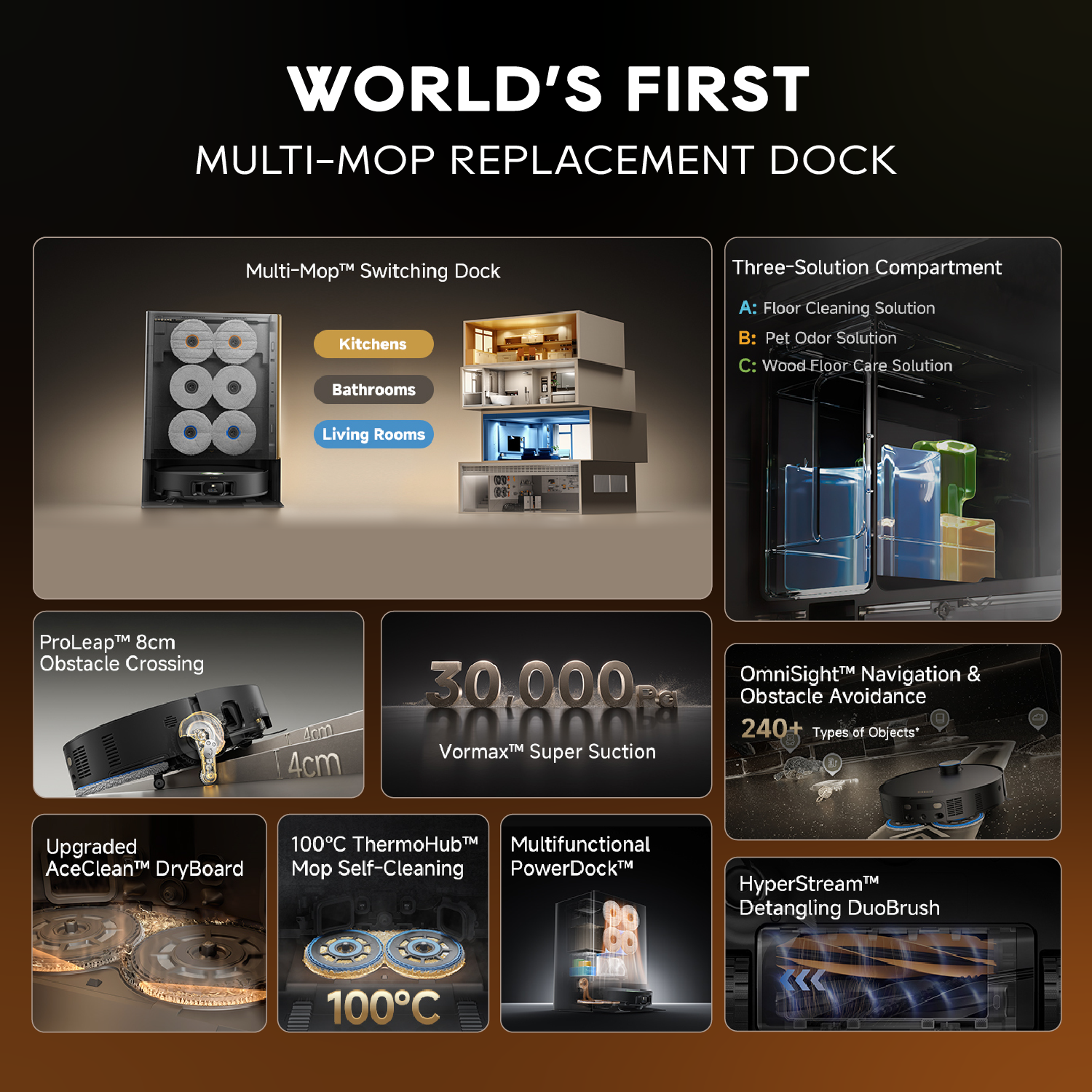 Dreame Matrix10 Ultra