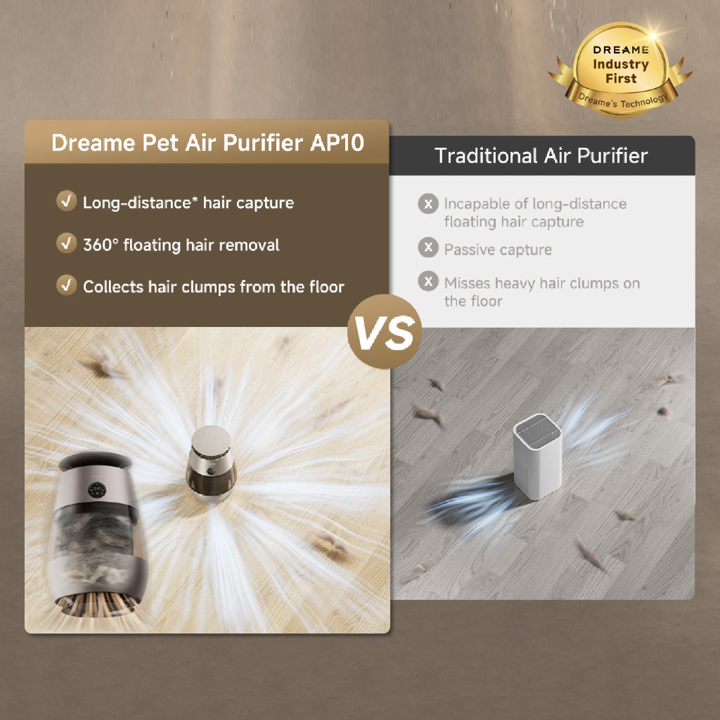 Dreame AP10 Pet Air Purifier Fan
