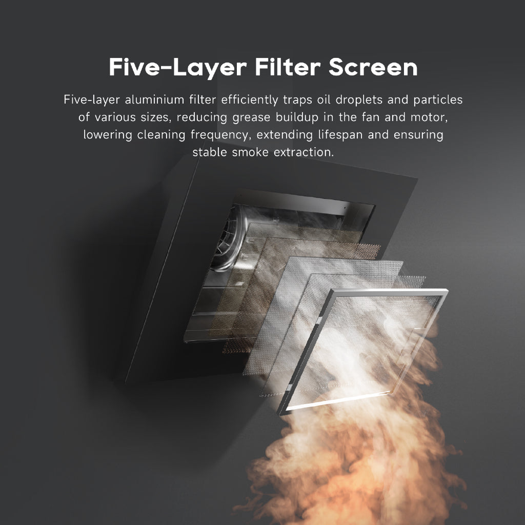 Dreame slanted canopy hood with layered stainless filter screens and side vent opening