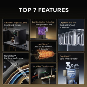 Dreame S1 Water Purifier