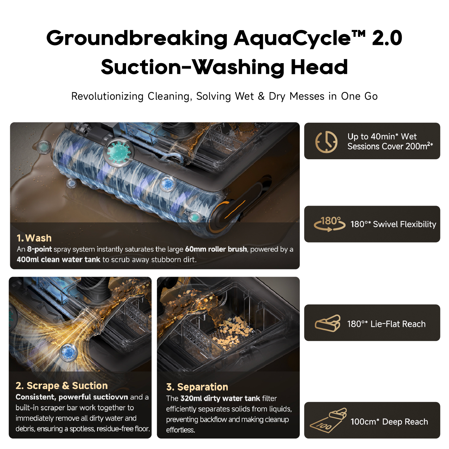 Dreame AquaCycle™ 2.0 Suction-Washing Head Attachment