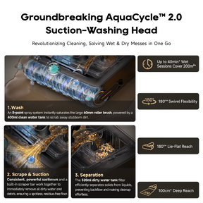 Dreame AquaCycle™ 2.0 Suction-Washing Head Attachment