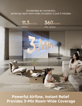 Dreame Air Circulator Fan FC20