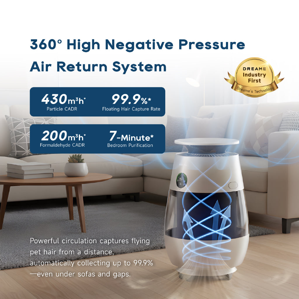 Dreame AP10 Pet Air Purifier Fan