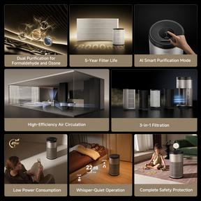 Dreame tower air purifier with white-and-black design shown in multiple feature views.