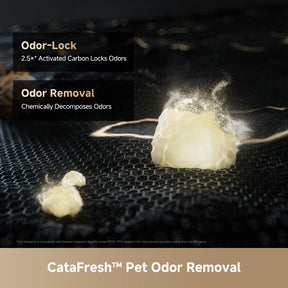 Dreame FP10 Pet Air Purifier