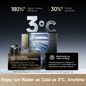 Dreame S1 Water Purifier