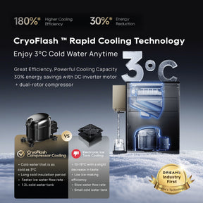 Dreame S1 Water Purifier