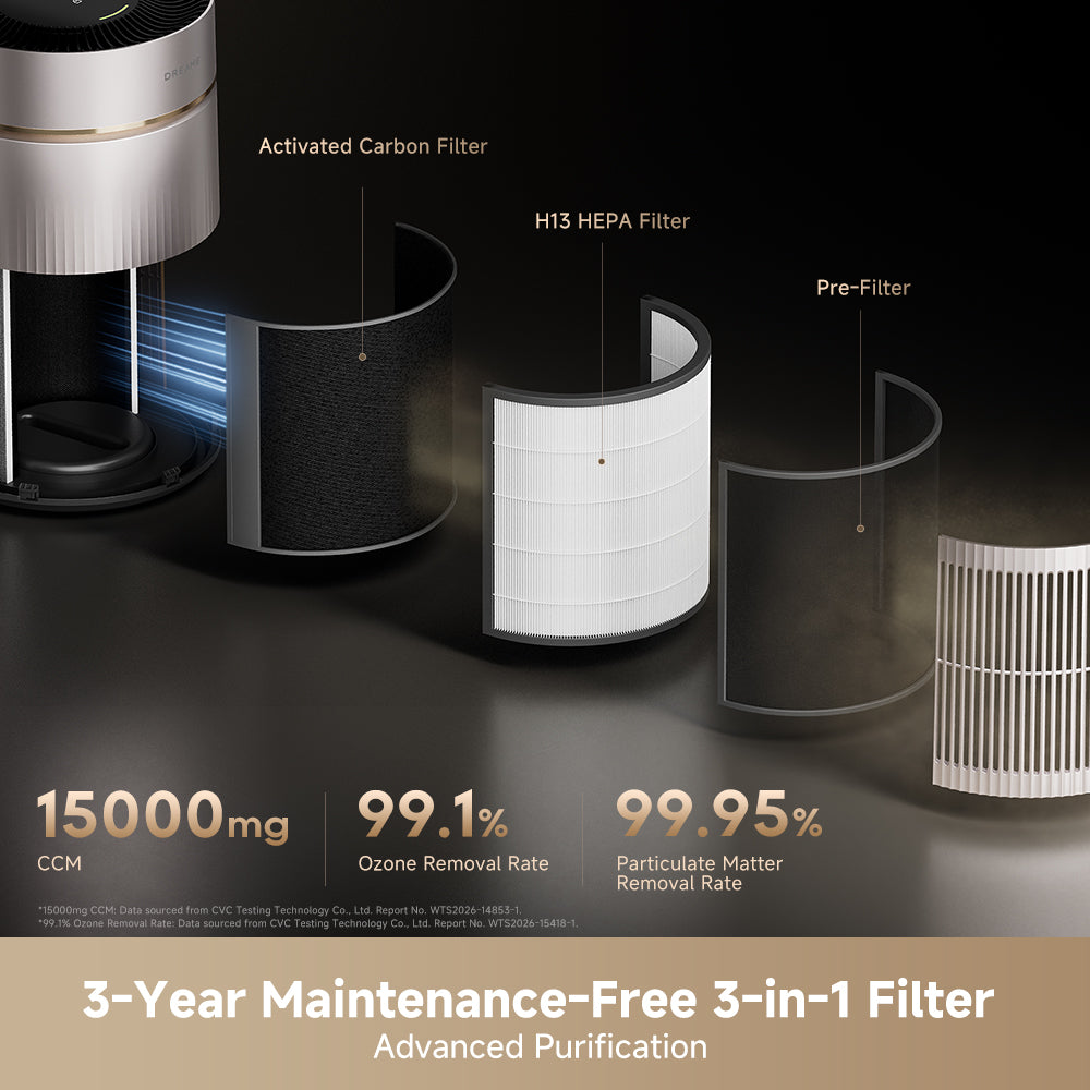 Air purifier with visible filter cartridges and airflow paths labeled