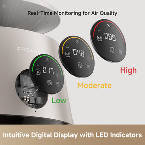 Dreame AP10 Pet Air Purifier Fan