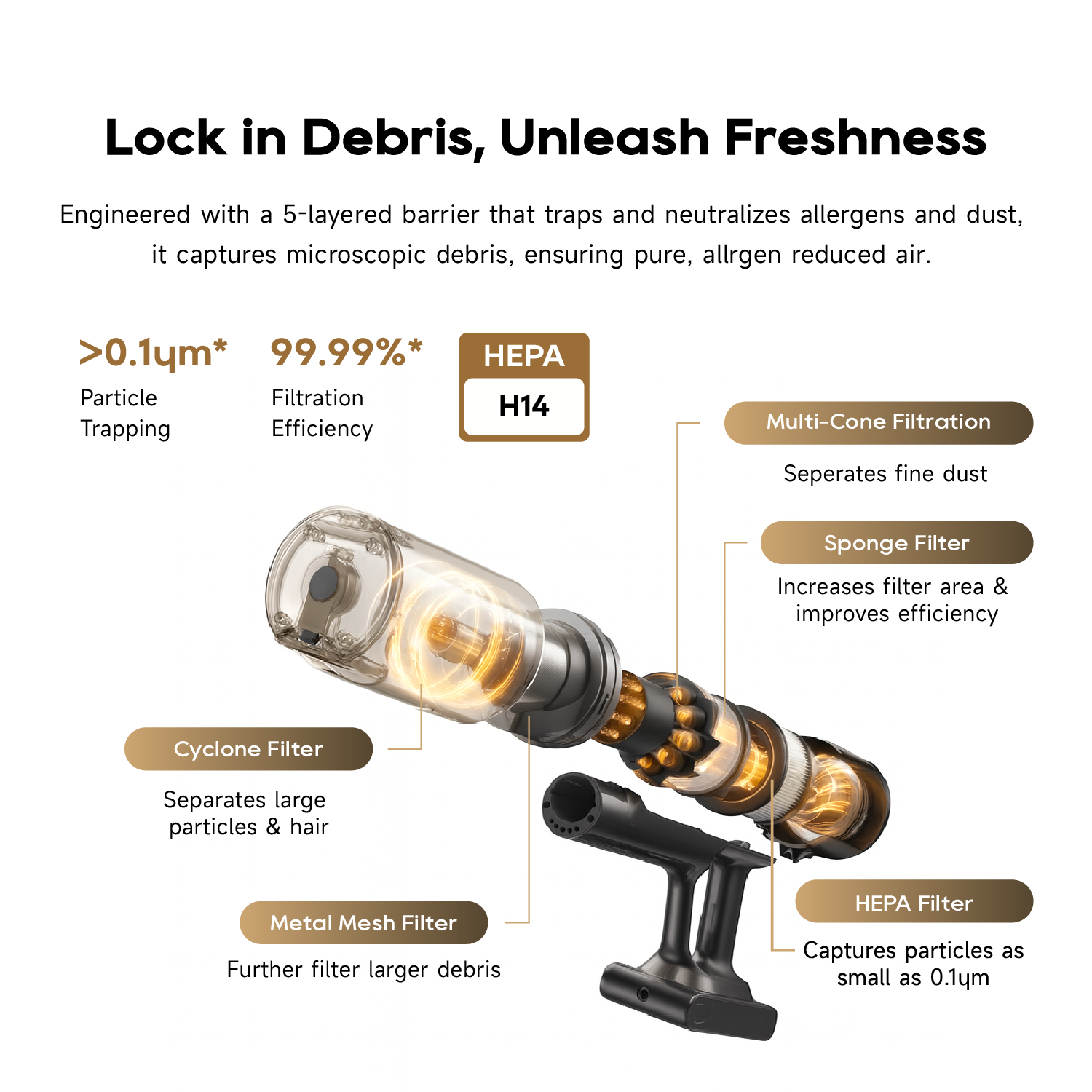 Dreame V50 Wet & Dry Dual Cleaning Cordless Vacuum