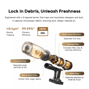 Dreame V50 Wet & Dry Dual Cleaning Cordless Vacuum
