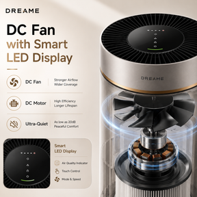 【NEW】Dreame Air Purifier DC Fan TP10 / TP20