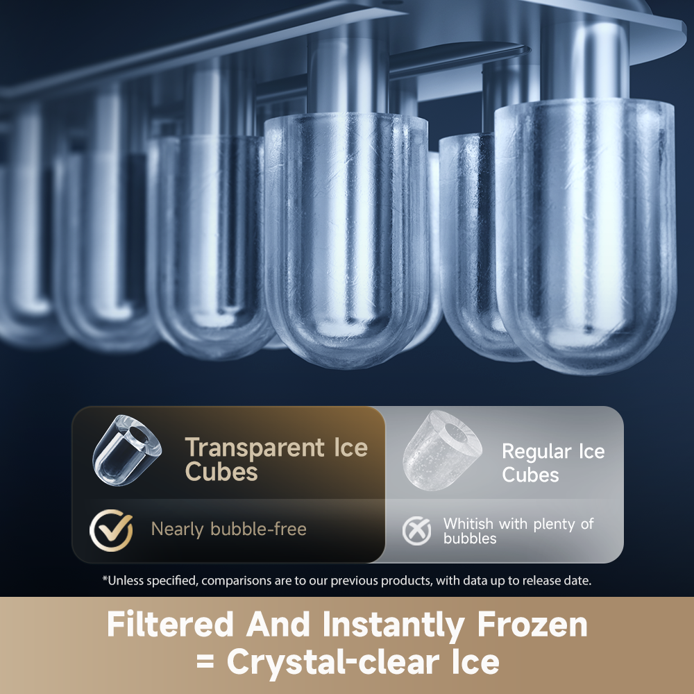 Dreame S1 Water Purifier