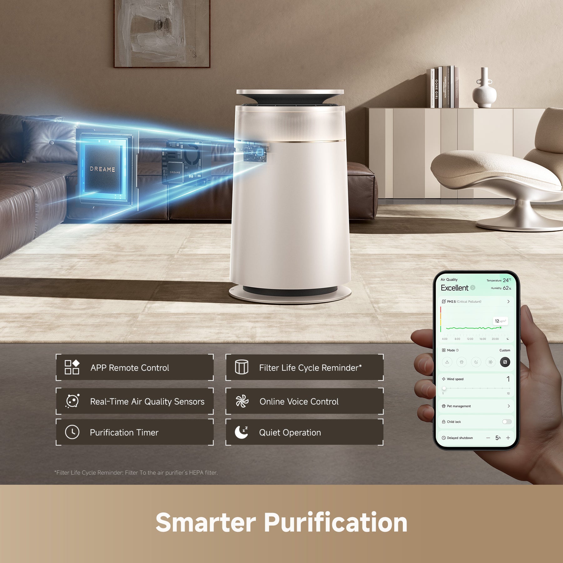 Dreame FP10 Pet Air Purifier