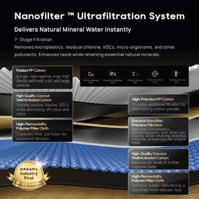 Dreame S1 Water Purifier