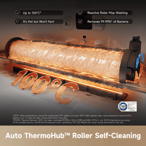 Dreame Aqua 10 Ultra Roller