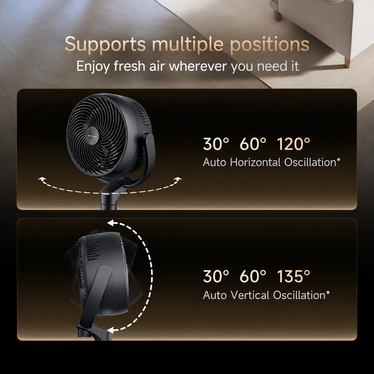 Pedestal air circulator fan showing auto horizontal and vertical oscillation