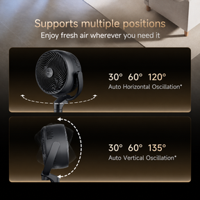 Pedestal air circulator fan showing auto horizontal and vertical oscillation