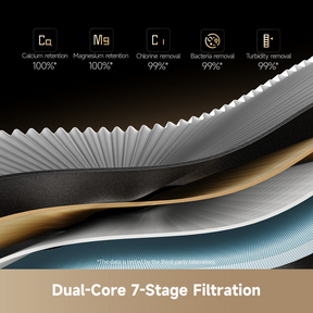 Dreame S1 Water Purifier