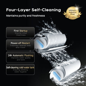 Dreame S1 Water Purifier