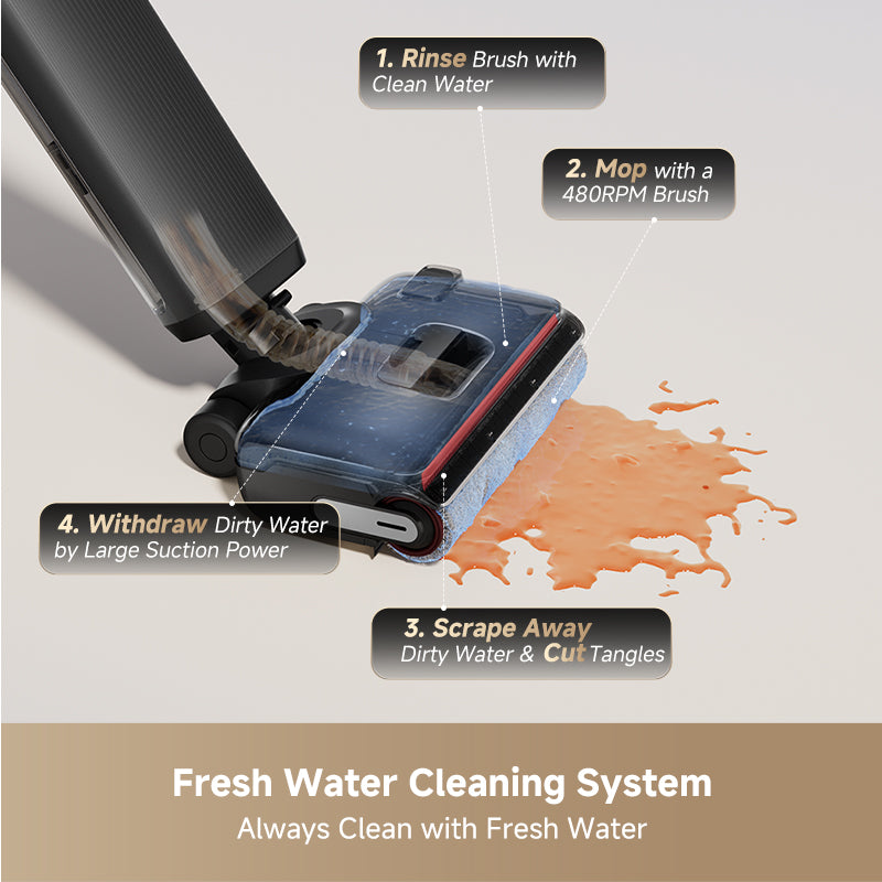 Wet/dry vacuum floor head with blue cleaning pad, shown with water cleaning stages