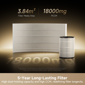 Dreame air purifier with tall pleated filter media panel and compact filter cylinder.