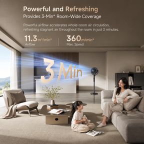 Standing air circulator fan with wide room airflow output
