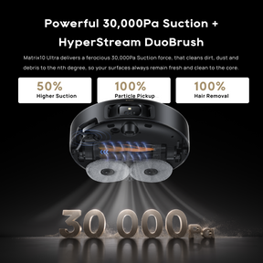 Dreame Matrix10 Ultra