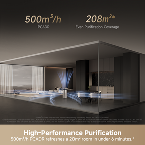 Dreame air purifier in a room setting, showcasing high-performance air circulation.