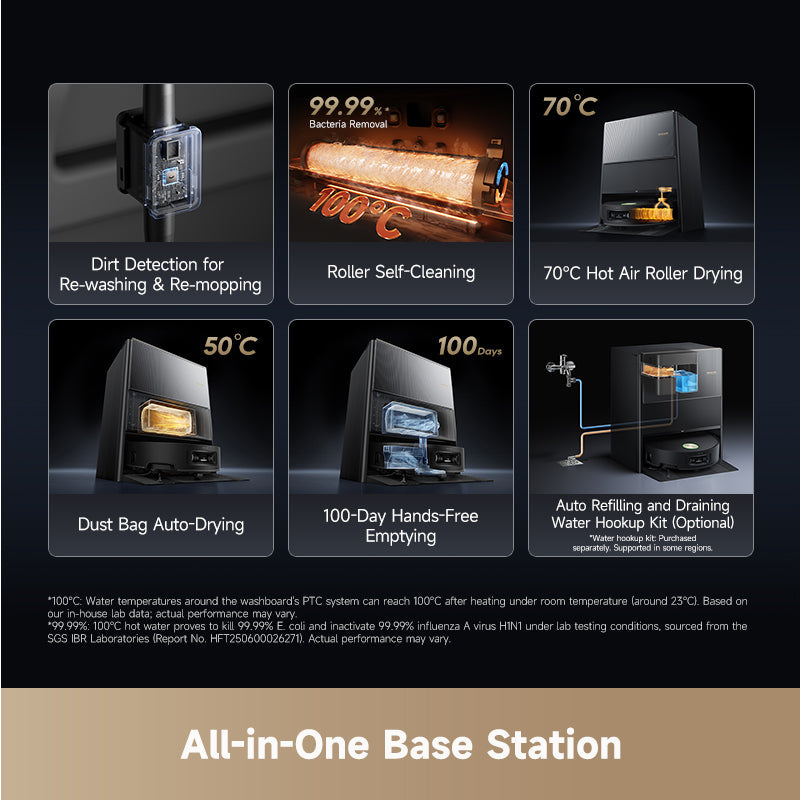 [Pre-Order] Dreame Aqua 10 Ultra Roller