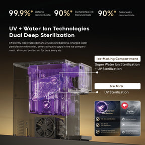 Dreame S1 Water Purifier